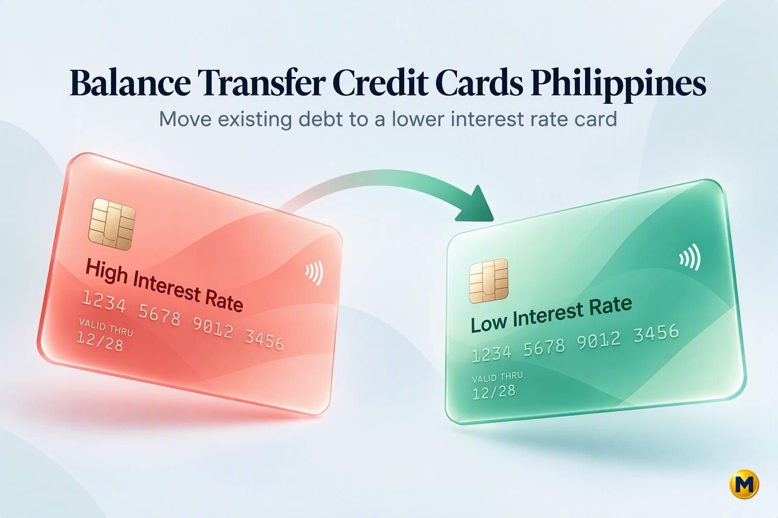 Two credit cards with an arrow moving debt from a high interest rate card to a low interest rate card