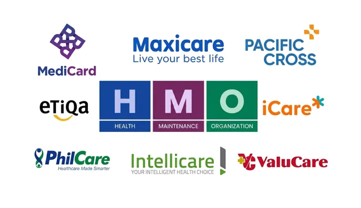 HMO in the Philippines 2026: The Complete Buyer's Guide
